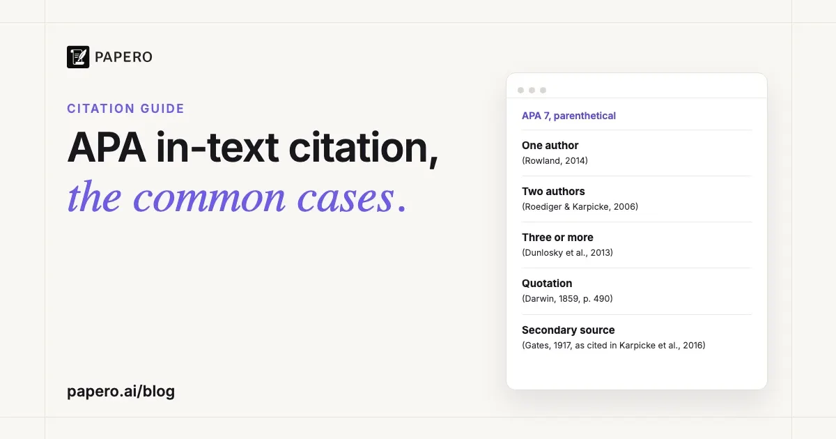 APA In-Text Citation: Rules and Examples