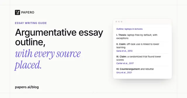 Argumentative Essay Outline: Template and Example