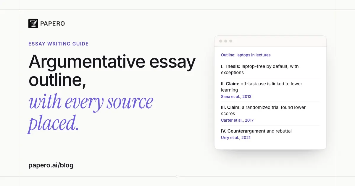 Argumentative Essay Outline: Template and Example