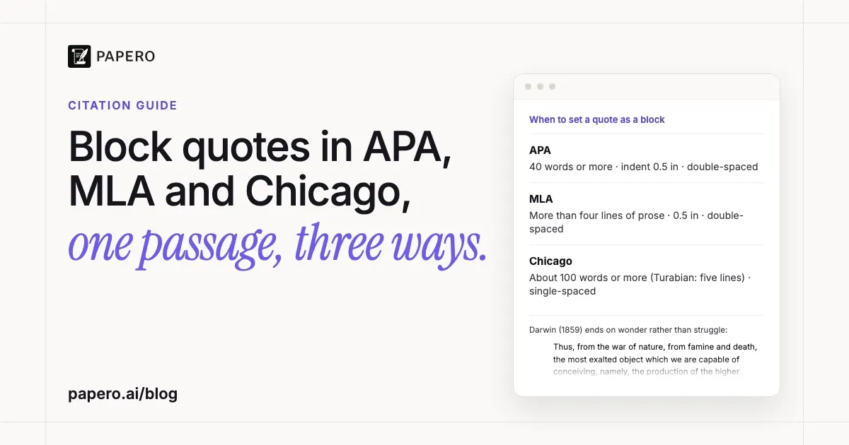 Block Quotes in APA, MLA and Chicago, With Examples